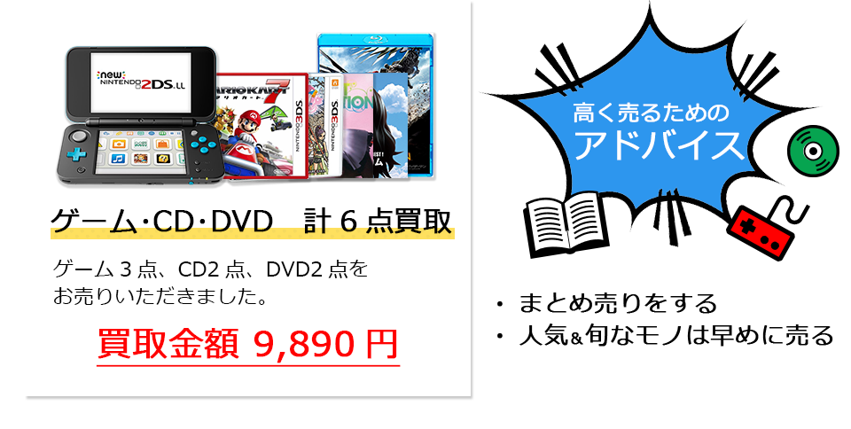 ゲーム3点・CD・DVD 計6点買取。ゲーム3点、CD2点、DVD2点をお売りいただきました。買取金額9,890円。高く売るためのアドバイス。まとめ売りをする。人気&旬なモノは早めに売る。