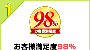 お客様満足度98%