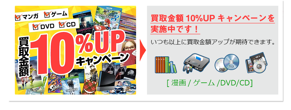 買取金額10％UPキャンペーンを実施中です！いつも以上に買取金額アップが期待できます。漫画・ゲーム・CD・DVD