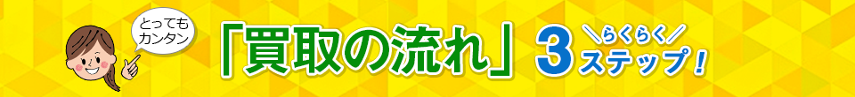 「買取の流れ」ラクラク3ステップでとっても簡単です。