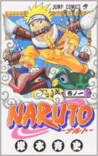NARUTO-ナルト- コミック 全72巻完結セット